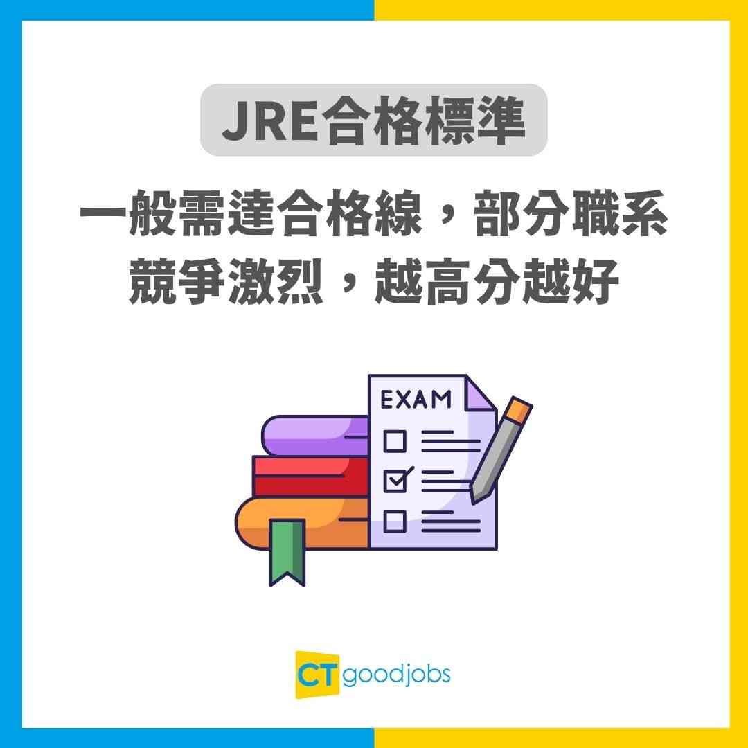 【JRE考試攻略】模擬試題天書！投考AO/EO必考政務主任招聘考試