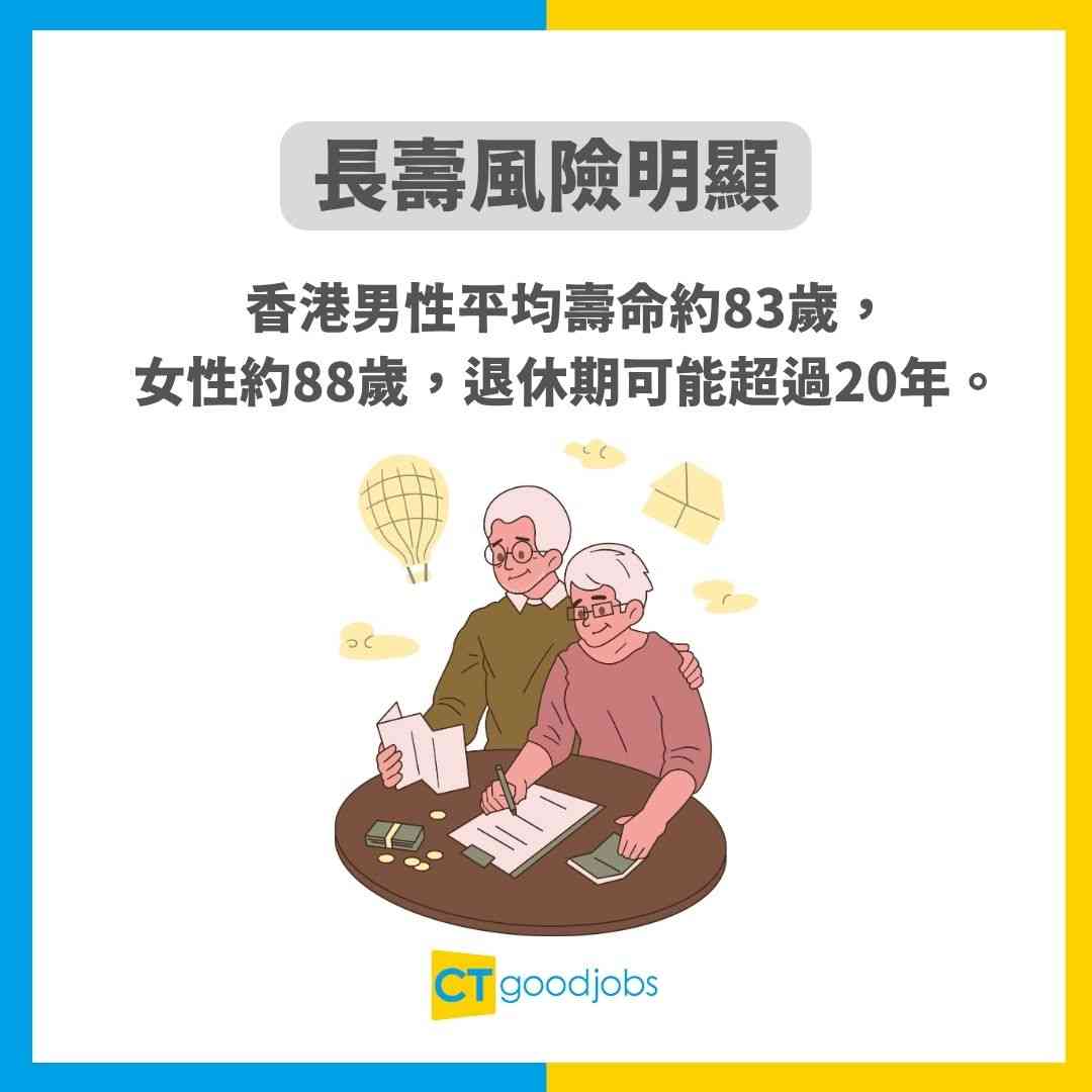 【理財誤區】退休人士慳錯位？退休族6大致命節儉習慣 專家：慳得就慳會有反效果！