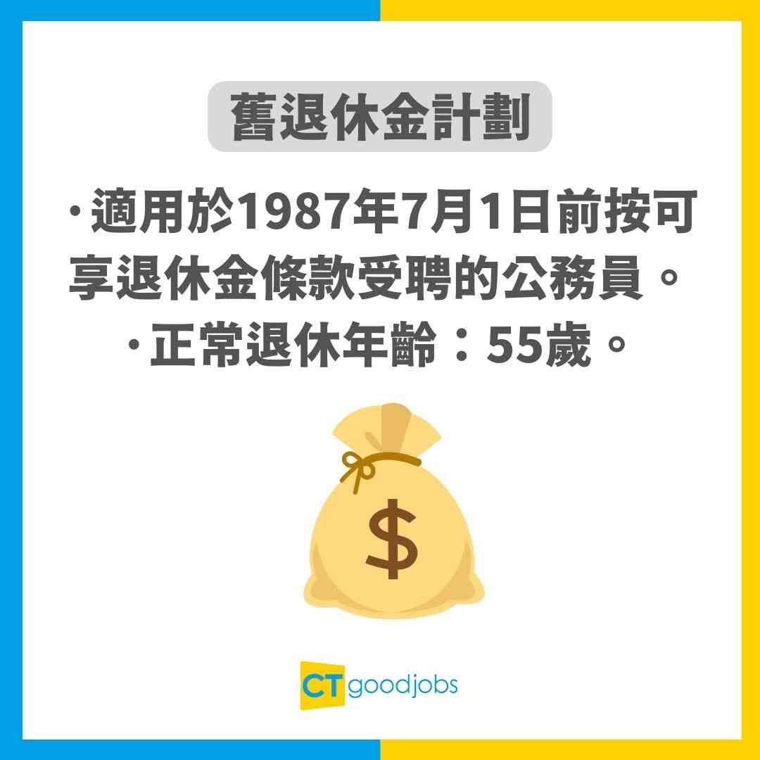 公務員福利2025】盤點10大員工福利！房屋津貼、電費、公共交通費用、旅費都有補貼？
