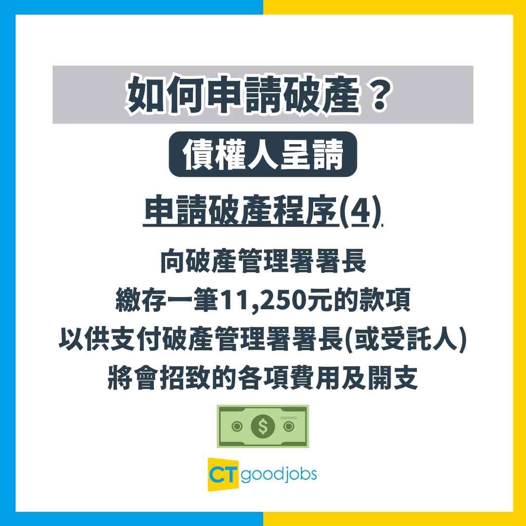 林夏薇遭入稟呈請破產】甚麼是破產？破產後能否坐的士？有關破產人士的影響、責任、解除破產及記錄保留時間