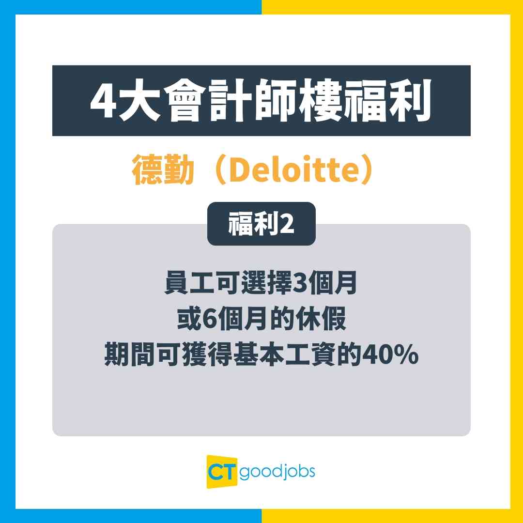 Big4排名│會計師人工】入Big4前必睇！比較Big4人工福利員工投票德勤工作文化最好
