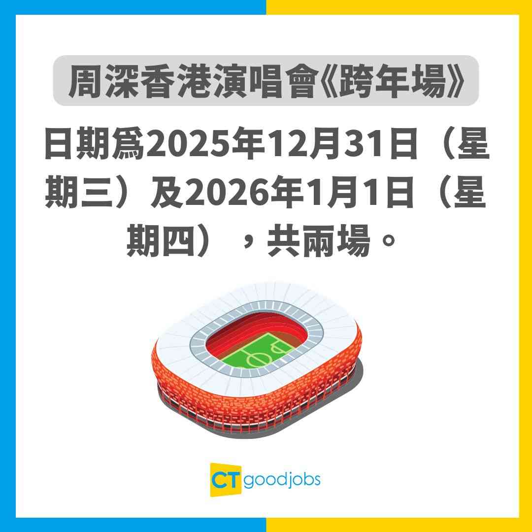 【周深香港演唱會2025】首位啟德主場館開騷內地歌手!跨年場票價/優先訂票搶飛攻略