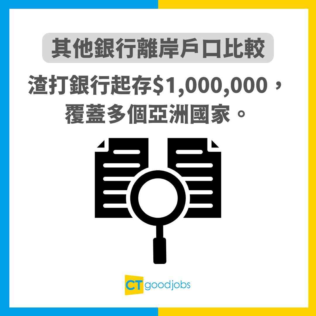 Citibank離岸戶口】最低存款門檻好高？申請資格+開戶流程+費用全攻略！