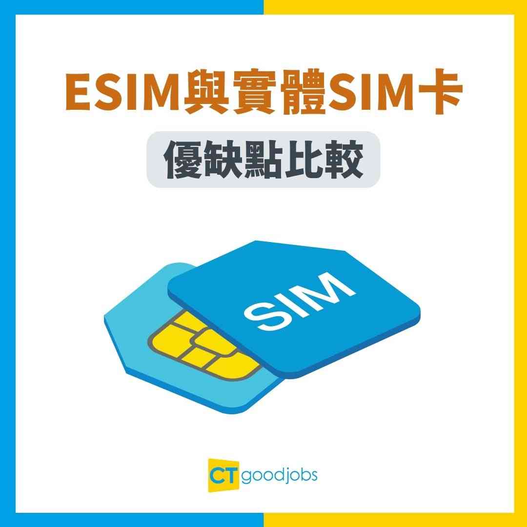 大陸電話卡推介2025】11大內地Sim卡數據/價錢比較！1日卡/年卡用到WhatsApp嗎？