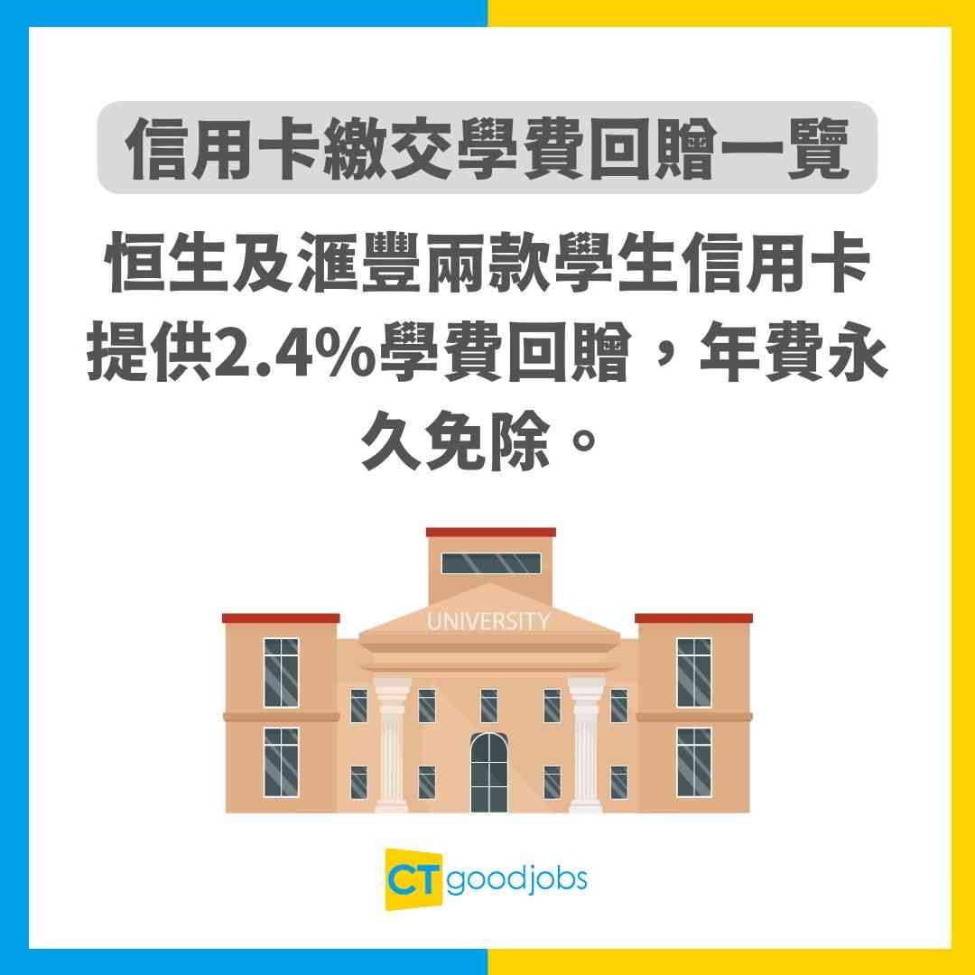 交學費信用卡2025】恒生/滙豐信用卡交學費高達2.4%回贈！申請資格/回贈/年費要求