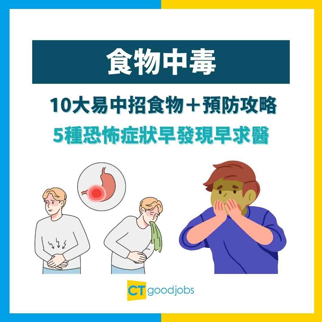 【食物中毒】呢5種恐怖症狀你有無?專家剖析中毒OO原因+10大易中招食物+預防攻略!出街食飯必!