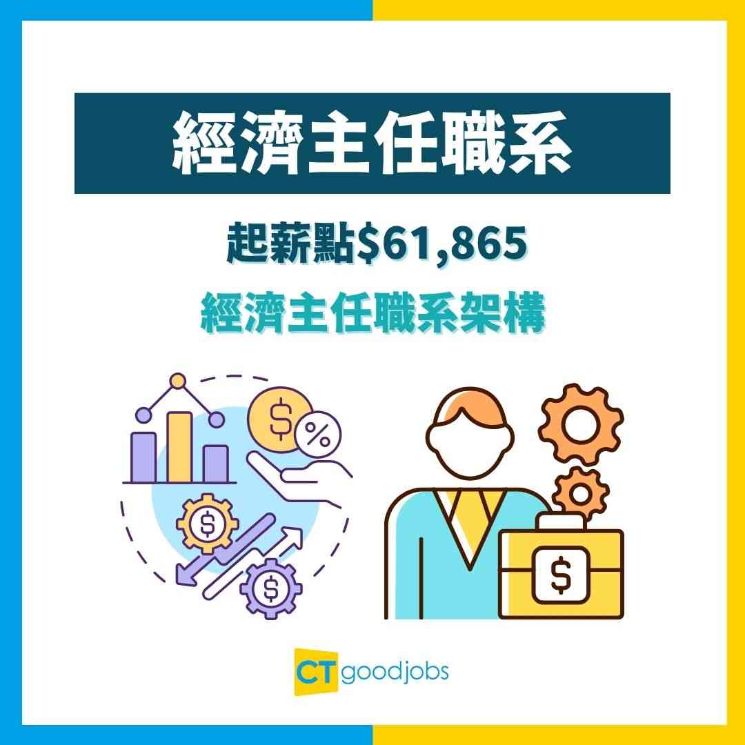 經濟主任職系】起薪點$61,865！要有經濟學學位先做得？有咩成績求？即睇人工＋工作內容懶人包