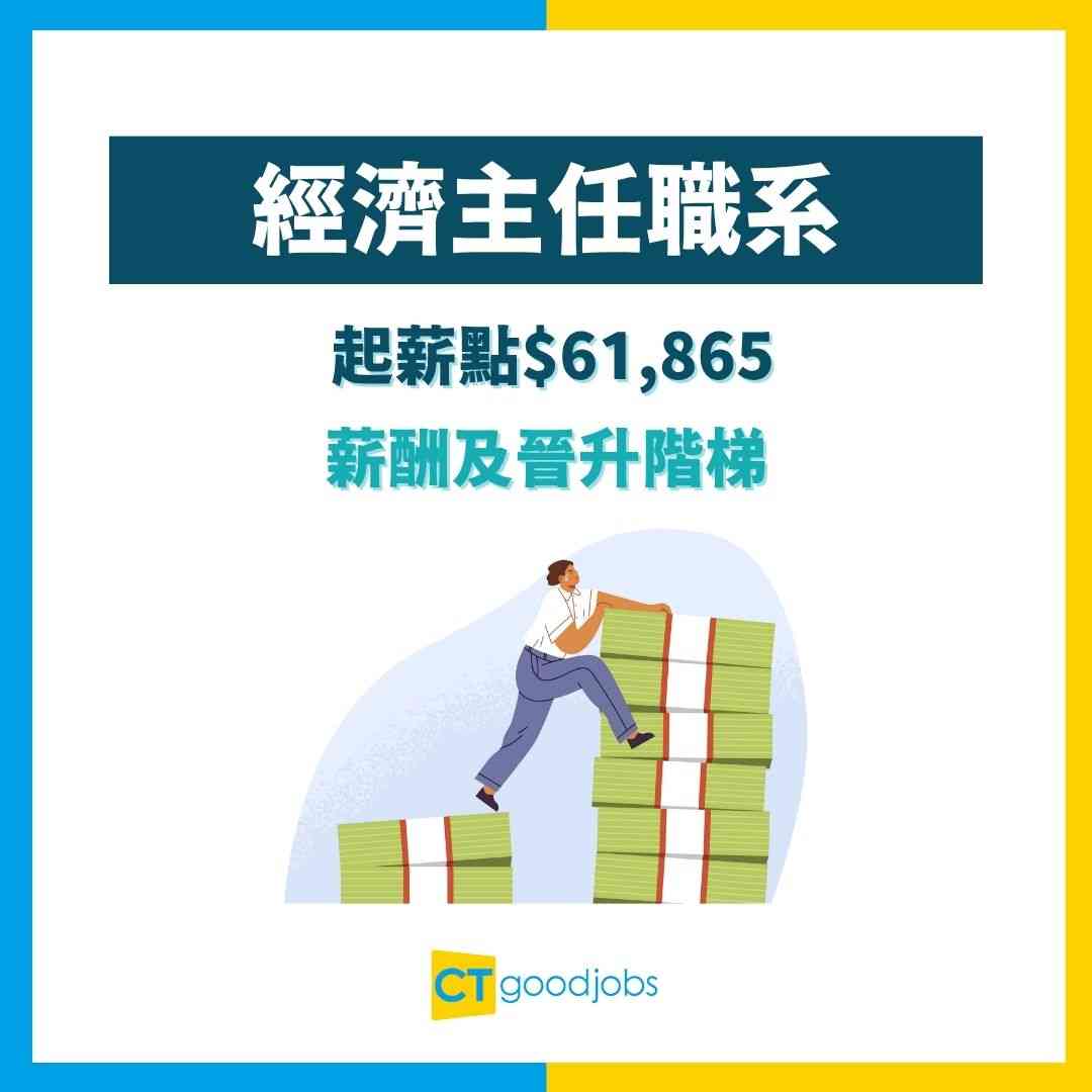 政府 經濟 顧問 招聘 (99) 사진