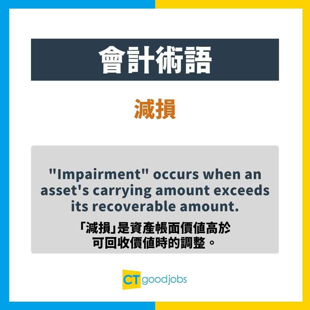 會計術語中英對照】「Corridor」唔係解走廊！100個會計術語你要知！