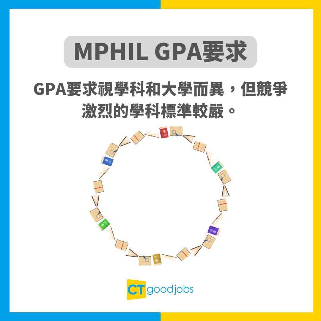 讀碩士唔使錢？】哲學碩士（MPhil）同普通Master有咩分別？讀MPhil唔使交學費仲有人工收？對升讀PhD有冇幫助？