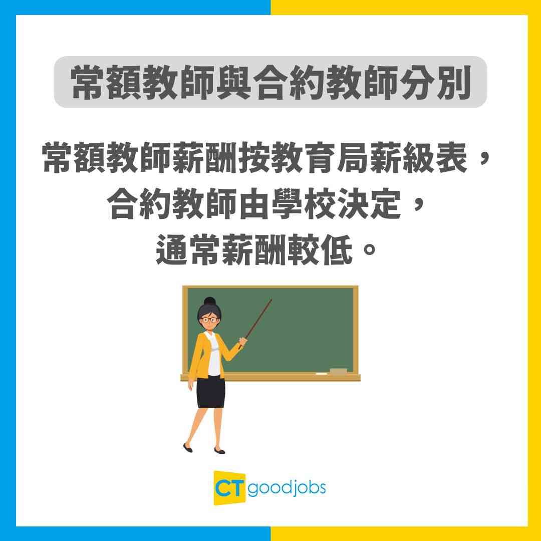 常額教師入職要求、人工一覽】常額、合約老師有咩分別？教師都可以係公務員？