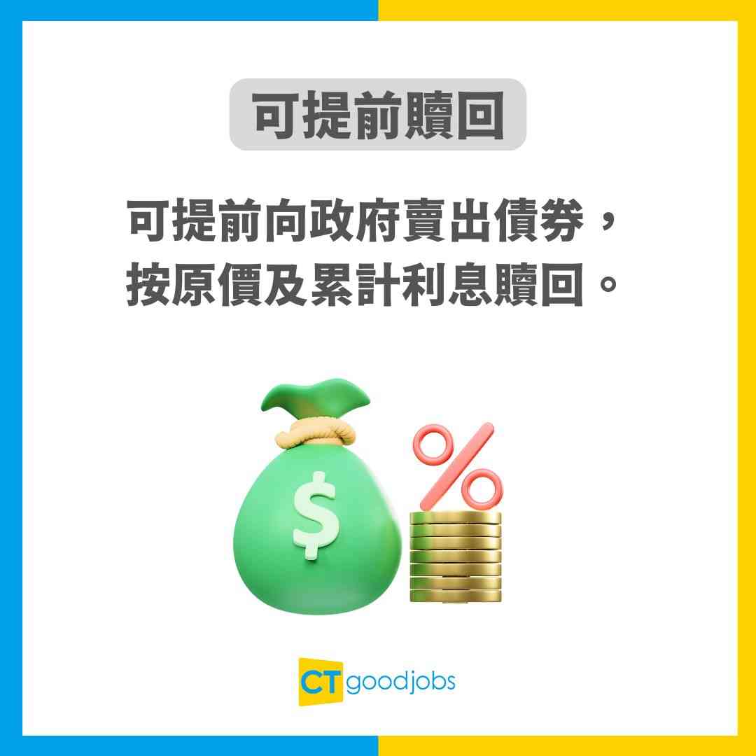 銀色債券2025】回報率保證有3.85厘？每手幾多錢？幾歲先買得？點解好過做定期？一文睇清認購期、認購方法