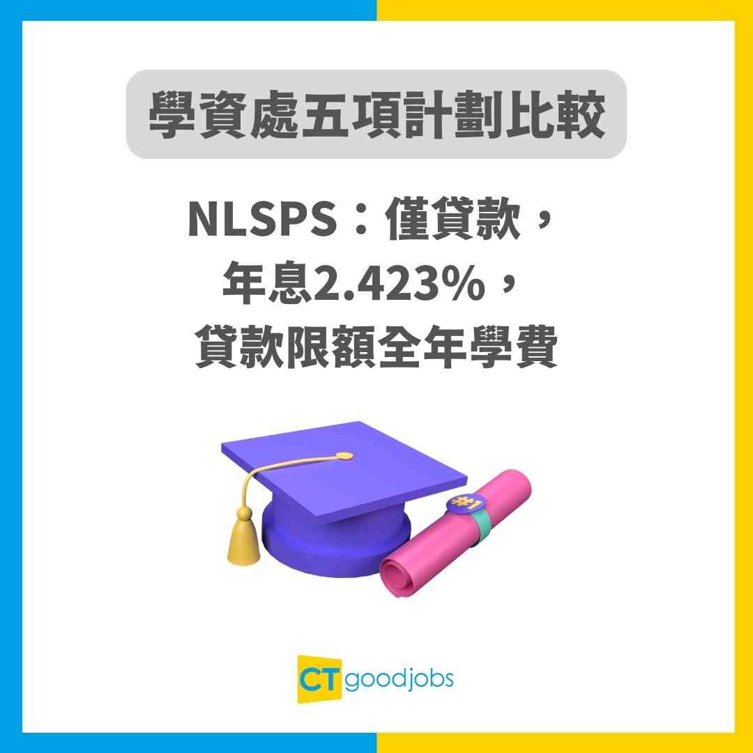 學資處貸款】最遲10月截止！學生資助及貸款申請教學一文睇晒幾時截止申請、幾時需要還款？