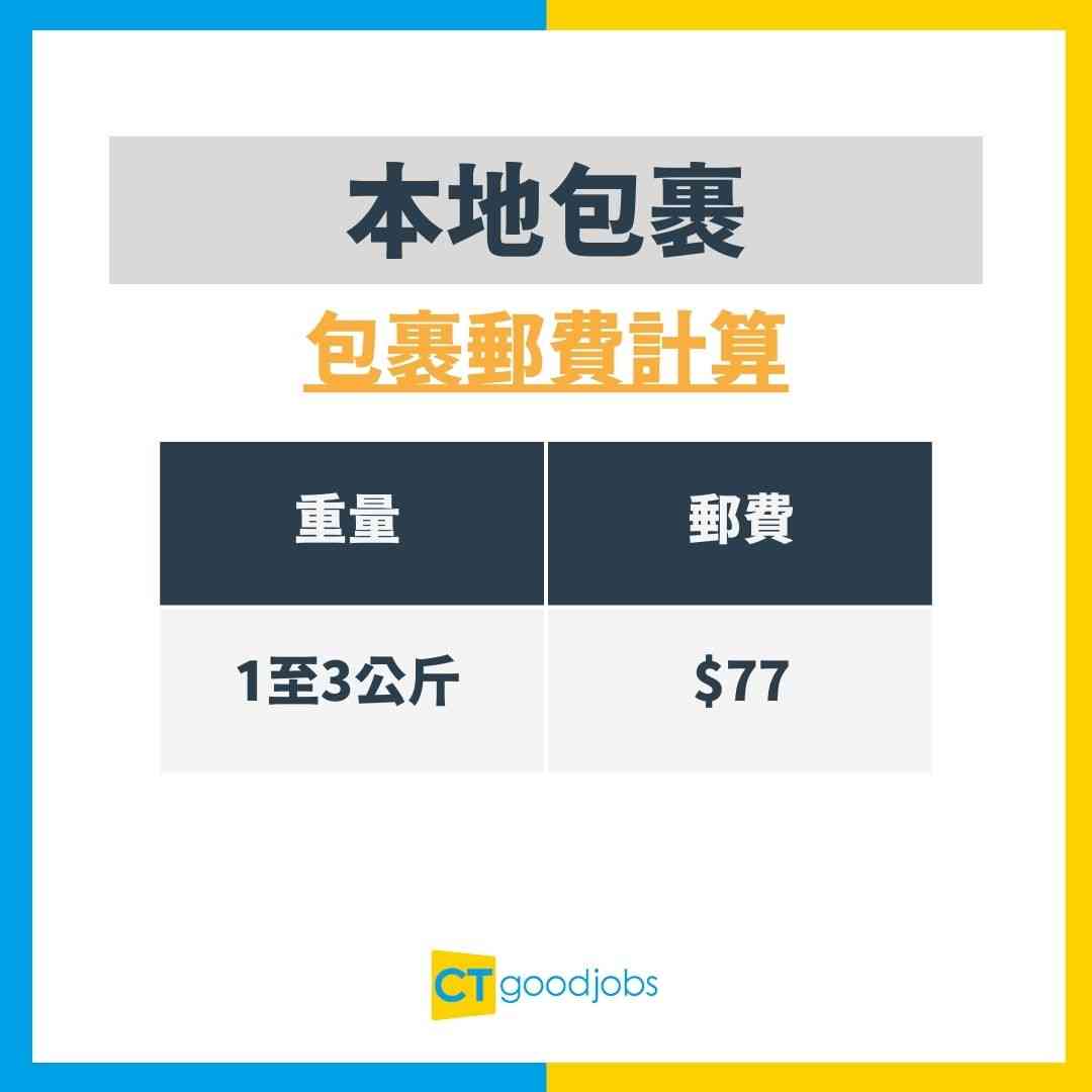 【香港郵費2025丨平郵郵費計算器】本地平郵/掛號/郵包/包裹郵費一覽 寄信後幾耐送到？郵票邊度買？郵資不足會被徴收附加費？郵資標籤又係咩？