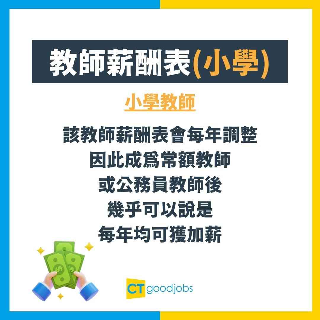 職場大不同】合約、長約老師待遇差別大老師仲有分邊幾種？