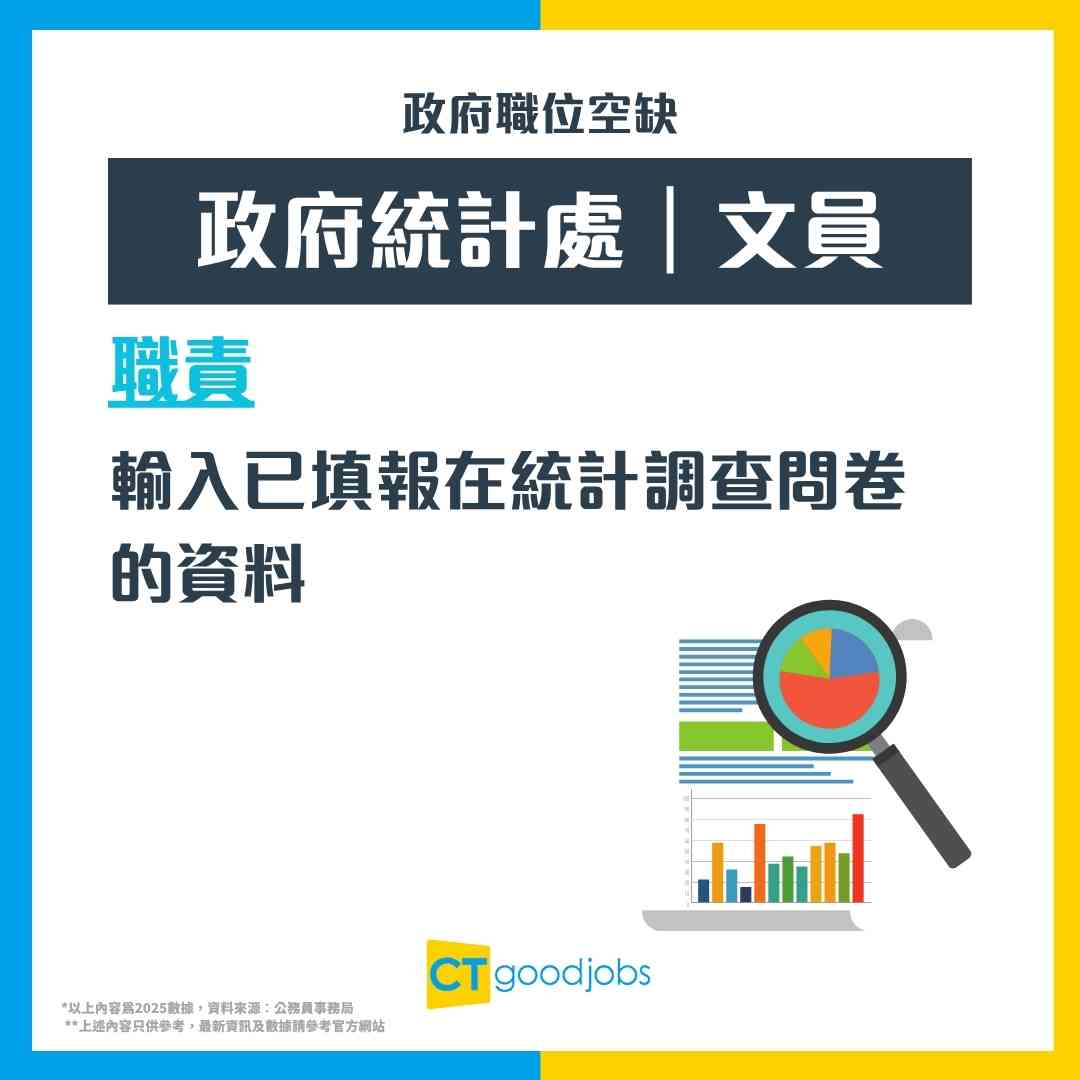 文員2025-10-06 工作招聘｜CTgoodjobs