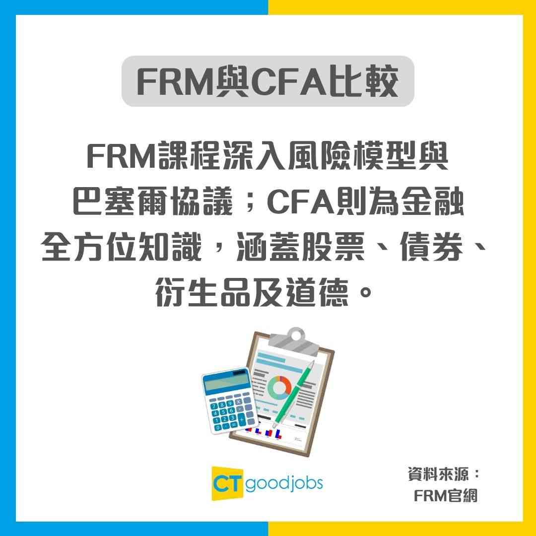 FRM考試雞精班】網上用10小時自修Part 1！5大課程推介！想做金融風險管理師必讀