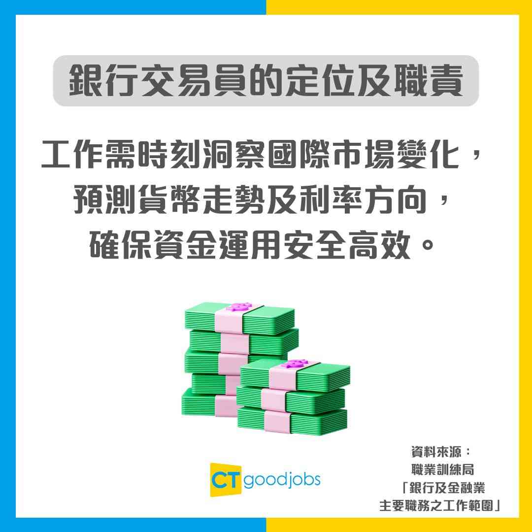 銀行交易員入行攻略】唔只落盤！拆解外匯同拆息交易員嘅實戰工作同資格！
