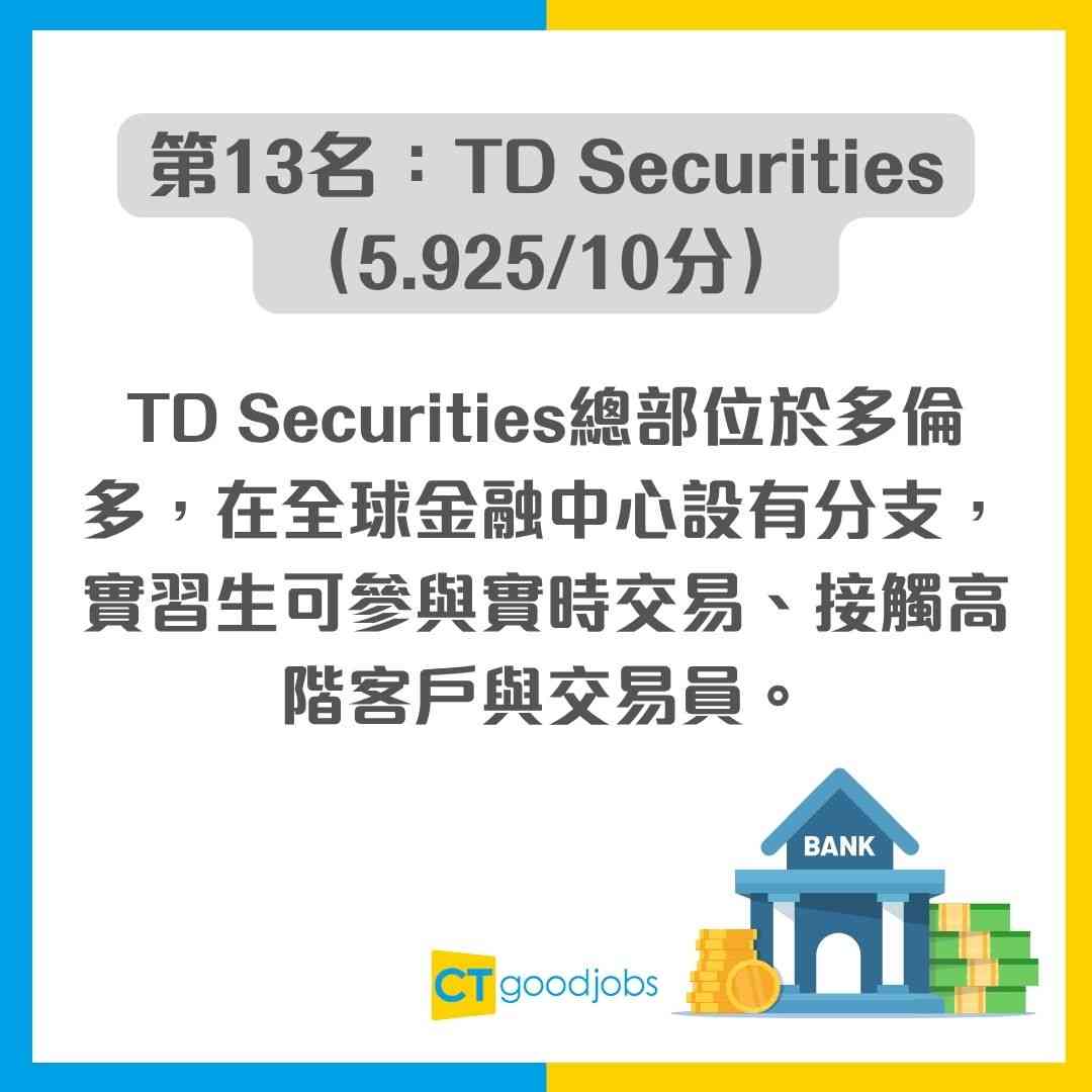 全球25大投行排名2025】行內人士投選最好做投行！大摩只排第7！第1名除人工高福利好仲包免費三餐？
