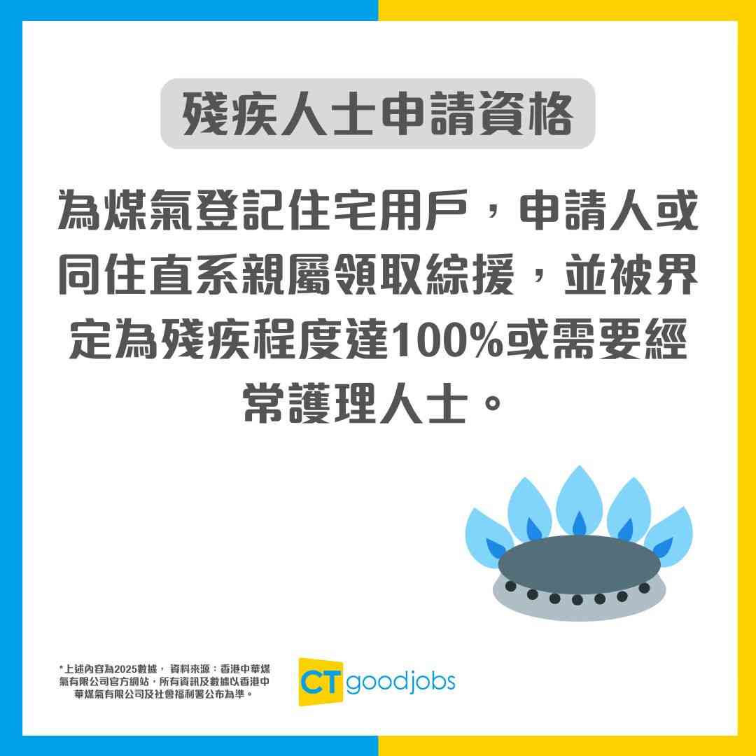 煤氣費津貼2025】4類人合資格！每月高達半價煤氣費優惠！仲有免費維修+豁免按金！即睇申請資格/方法