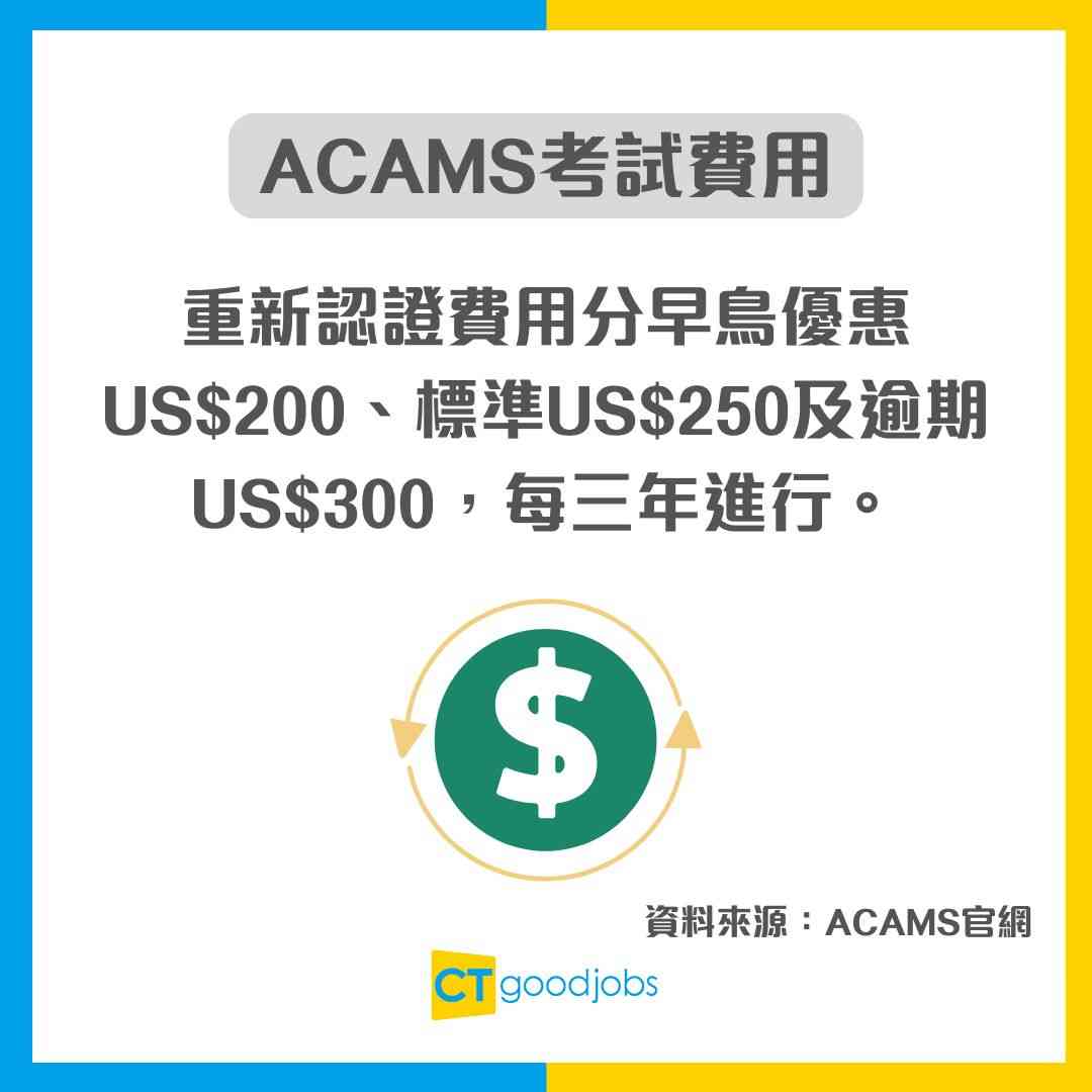 ACAMS考試攻略】考試內容/考試時間/費用懶人包！國際認可反洗錢專家做銀行AML必備資格