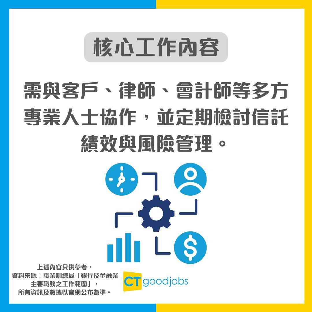 信託經理入行】家族信託需求爆升！入行要做「法律+金融+心理」三棲專家？揭開行業真實面貌！