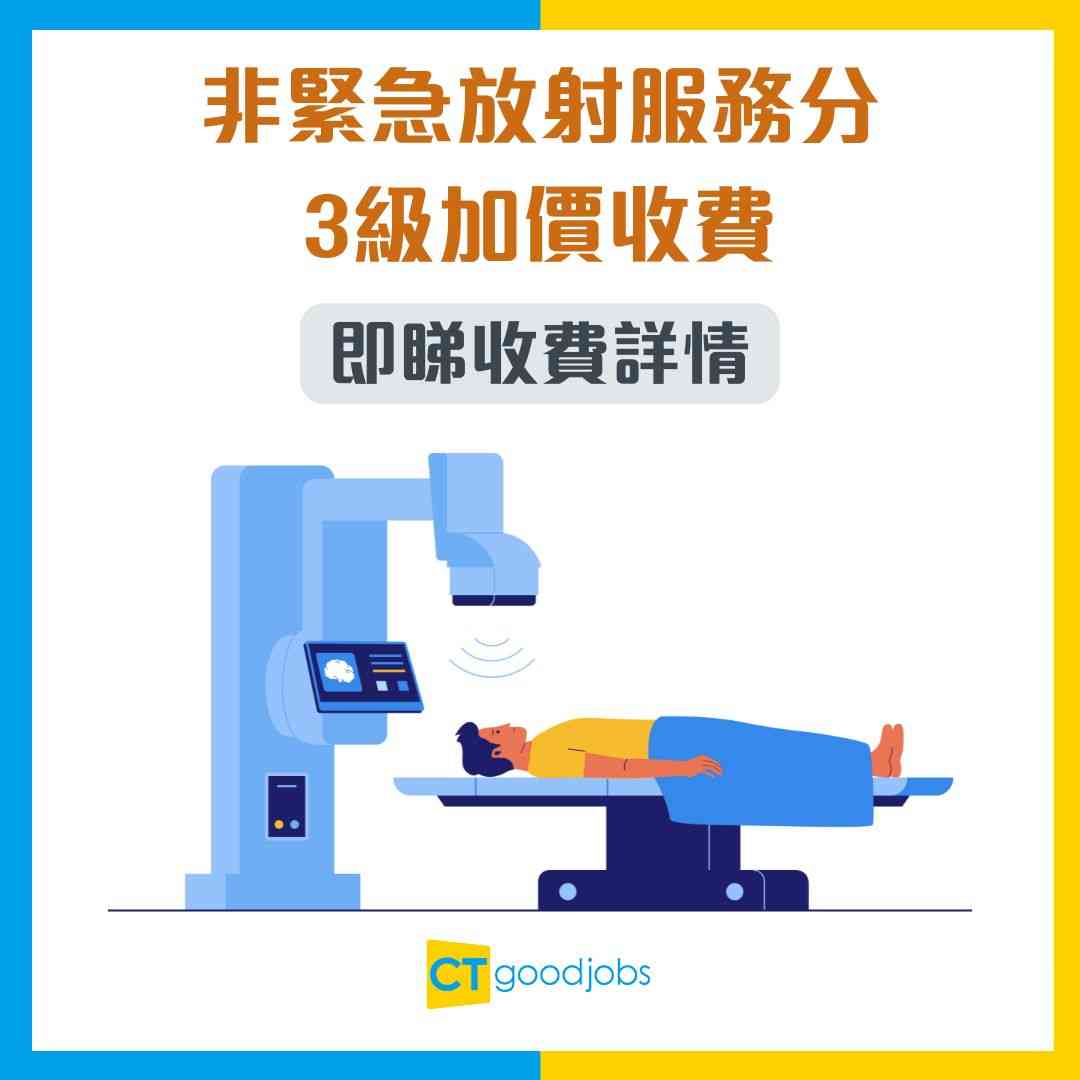 香港物理治療診所市場挑戰與機會