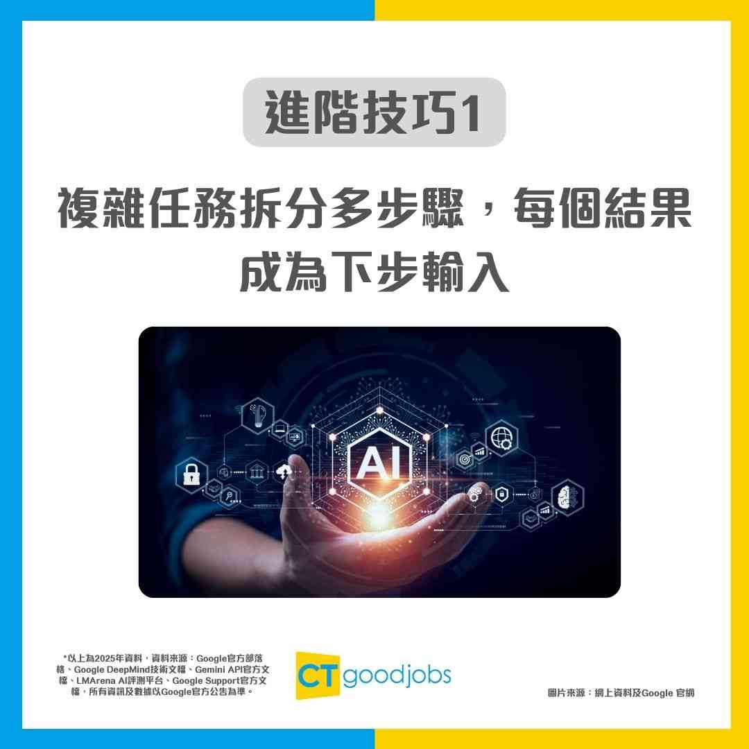 Gemini 3】打工仔必知10個職場Prompt！３大Prompt致命錯誤+進階 ...