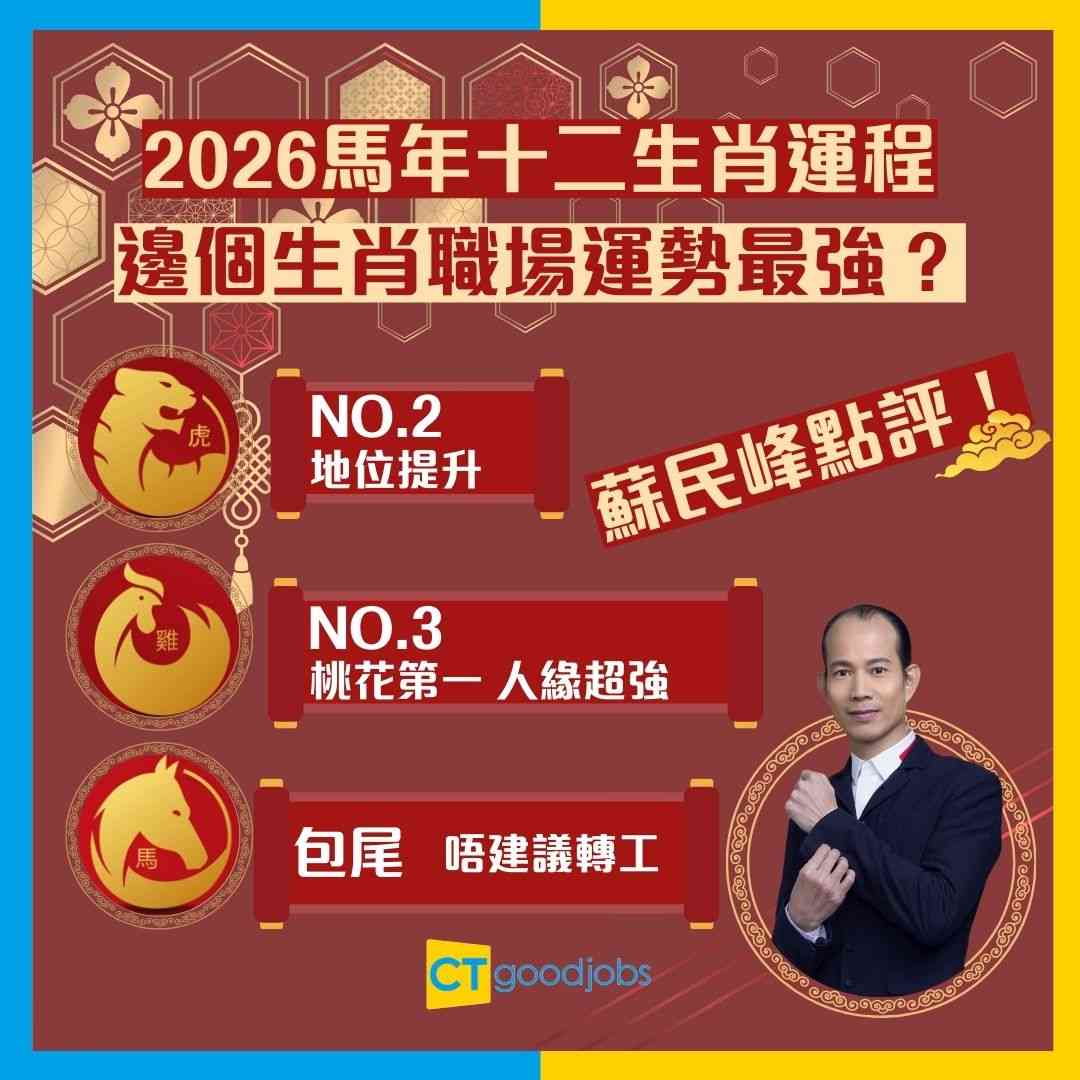 【2026馬年十二生肖運程】馬、羊、猴篇 蘇民峰教你提升事業運!