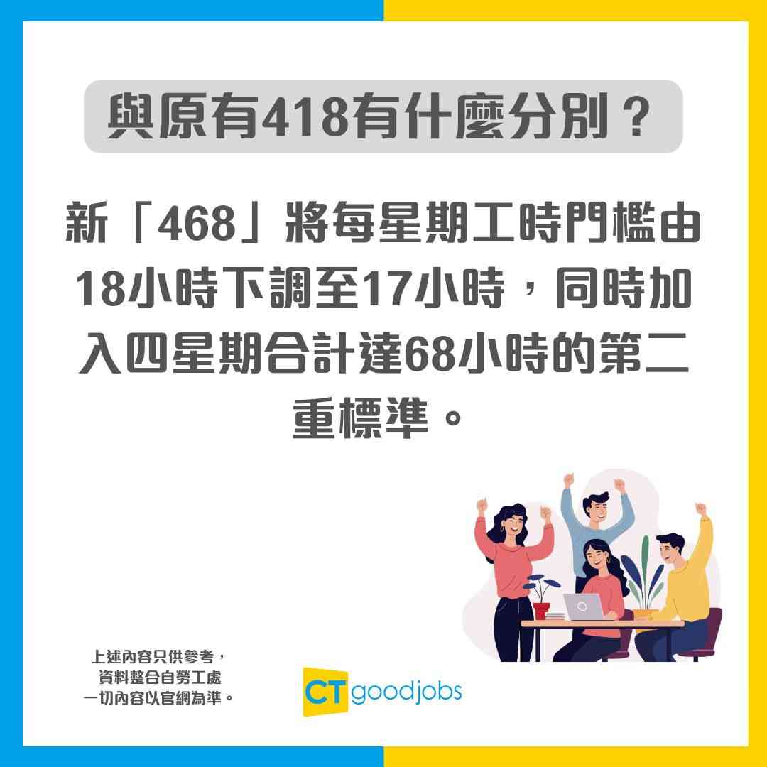 【468計算方法】將原有勞工法例「418」放寬!對僱主僱員的影響