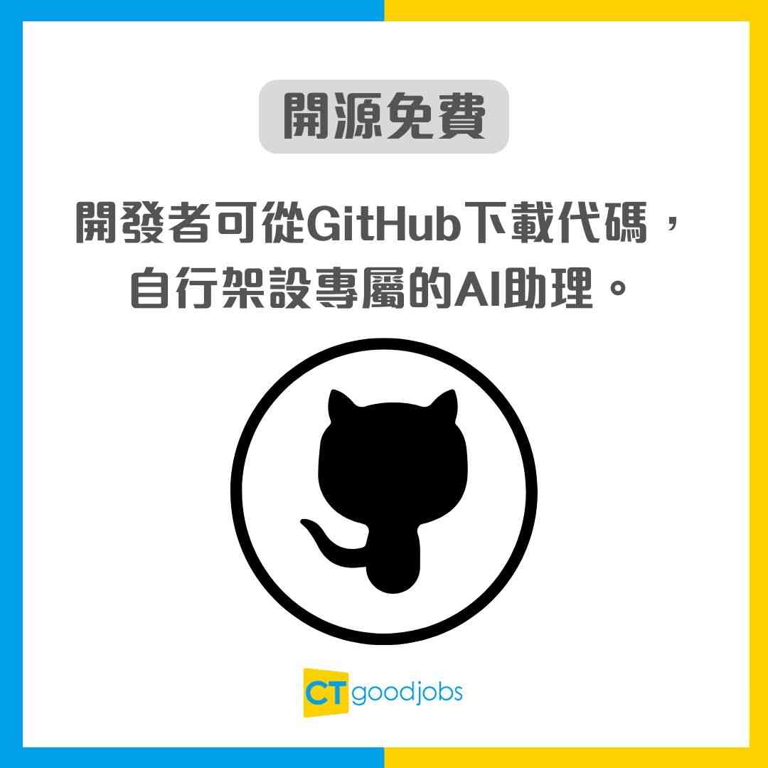 AI新寵】一個AI竟然令Mac mini賣斷市！矽谷瘋搶AI助理Clawdbot ...